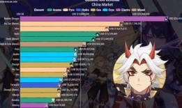 天道原神爆料最新消息,天道之力觉醒，神秘角色即将登场！