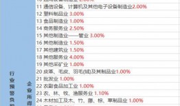 昆工爆料渣男视频大全最新,揭秘校园爱情陷阱