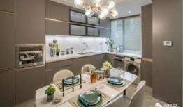 最新爆料二期的房子是什么