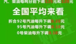 中石化中科爆料最新消息,揭秘能源科技前沿动态