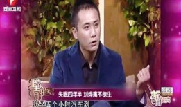 明星爆料娱乐圈事件之乔任梁