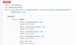 正威集团最新爆料消息今天,揭秘企业变革背后的真相与挑战