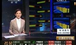 财经主持人爆料视频大全,揭秘视频大全背后的精彩瞬间