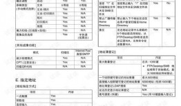 辣条生产爆料视频教程下载,从原料到成品，一探究竟