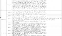 城市之声爆料视频大全最新,揭秘视频大全背后的精彩瞬间
