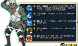 火影最新资料爆料