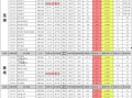 火影最新爆料5月12日,5月12日揭秘神秘新篇章！