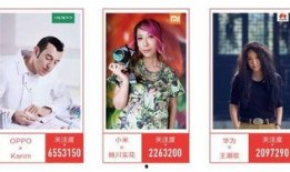 以爱为营手机在线观看,手机在线观看，浪漫爱情故事温情呈现