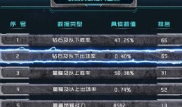 皮肤爆料排行榜最新,热门护肤成分大揭秘