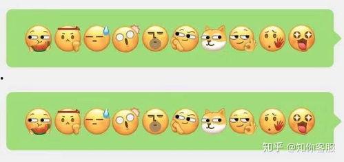 微信吃瓜表情包含义